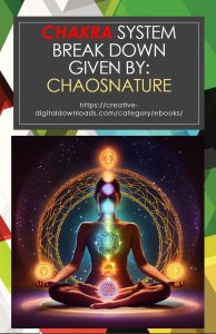 Chakra System By Chaosnature