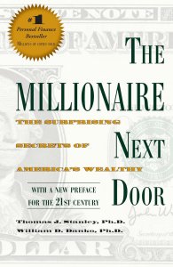 The Millionaire Next Door PDF